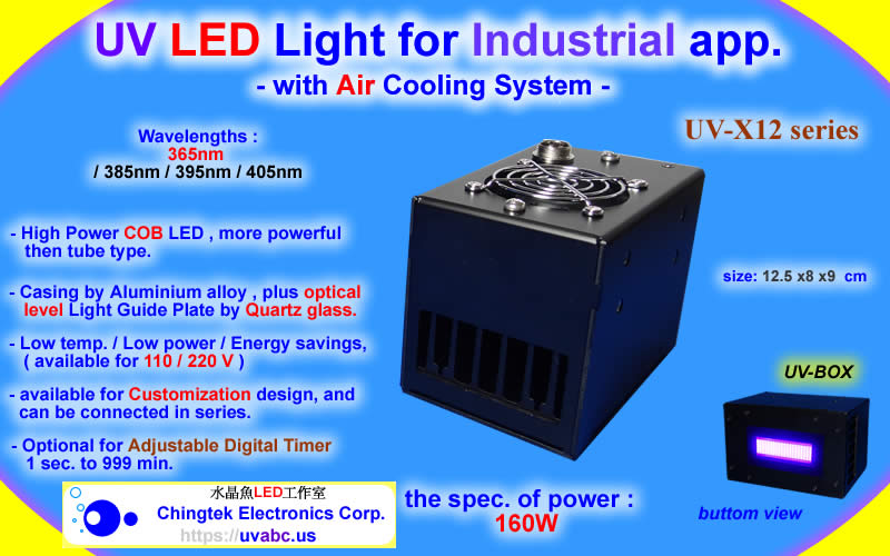 UV LED light for Industrial app. (UVA 395nm / 365nm ) with Air Cooling System - 160W - UV.Chingtek.net