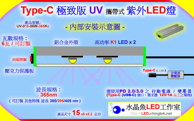 Type-C (USB-C) 極致版 UV LED紫外燈 (UVA 365/385/395/405nm)-內部安裝示意圖