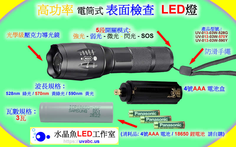 高功率 表面檢查LED燈 攜帶式檢查燈 uv free表面檢查燈 綠光檢查燈-外觀示意圖