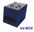 集光60氣冷式 UV 100瓦 LED紫外燈 UV固化燈