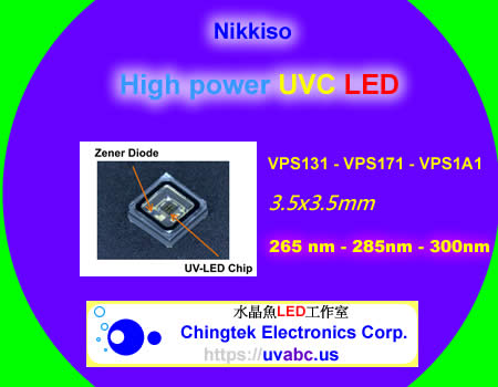 Technology - UVC deep UV LED ultraviolet light Handheld module/lamp - Industrial Pro. Nikkiso Series  (UVC 265/285/300 nm) For Industrial Diagnostic & Inspection / Fluorescence check - UV.Chingtek.net