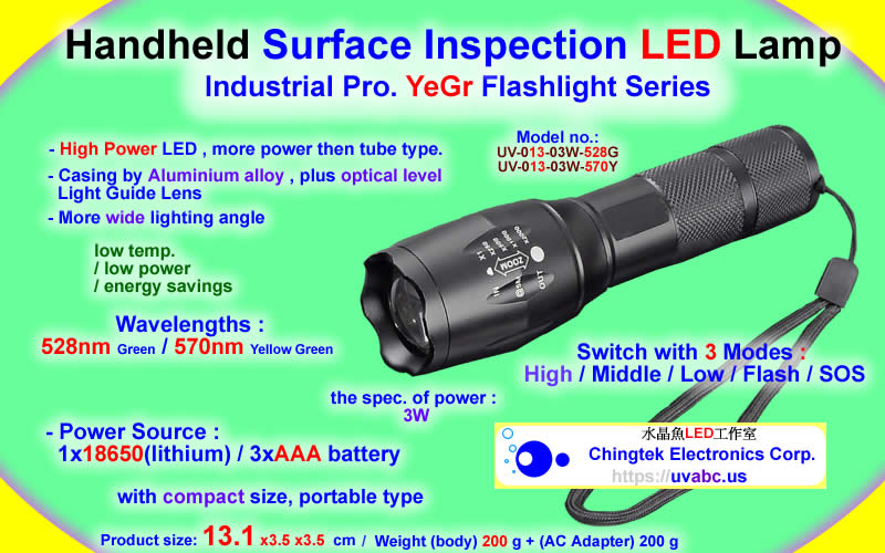 Handheld Surface Inspection LED Lamp / Flashlight for Sticky dust particles, slight scratch on LCD screen, micro engraving mold, semiconductor, wafer and coating - Chingtek.net