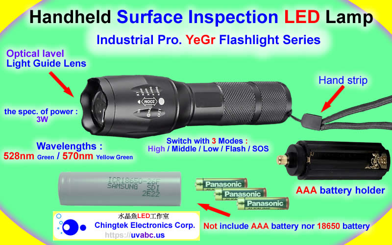 Internal Structure - Handheld Surface Inspection LED Lamp / Flashlight for Sticky dust particles, slight scratch on LCD screen, micro engraving mold, semiconductor, wafer and coating - Chingtek.net