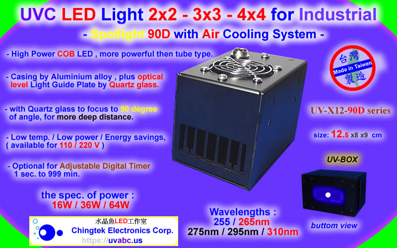 UVC deep UV LED ultraviolet light Handheld module/lamp -  Spotlight 90D 2x2 - 3x3 - 4x4 (UVC 255/265/275/295/310 nm)